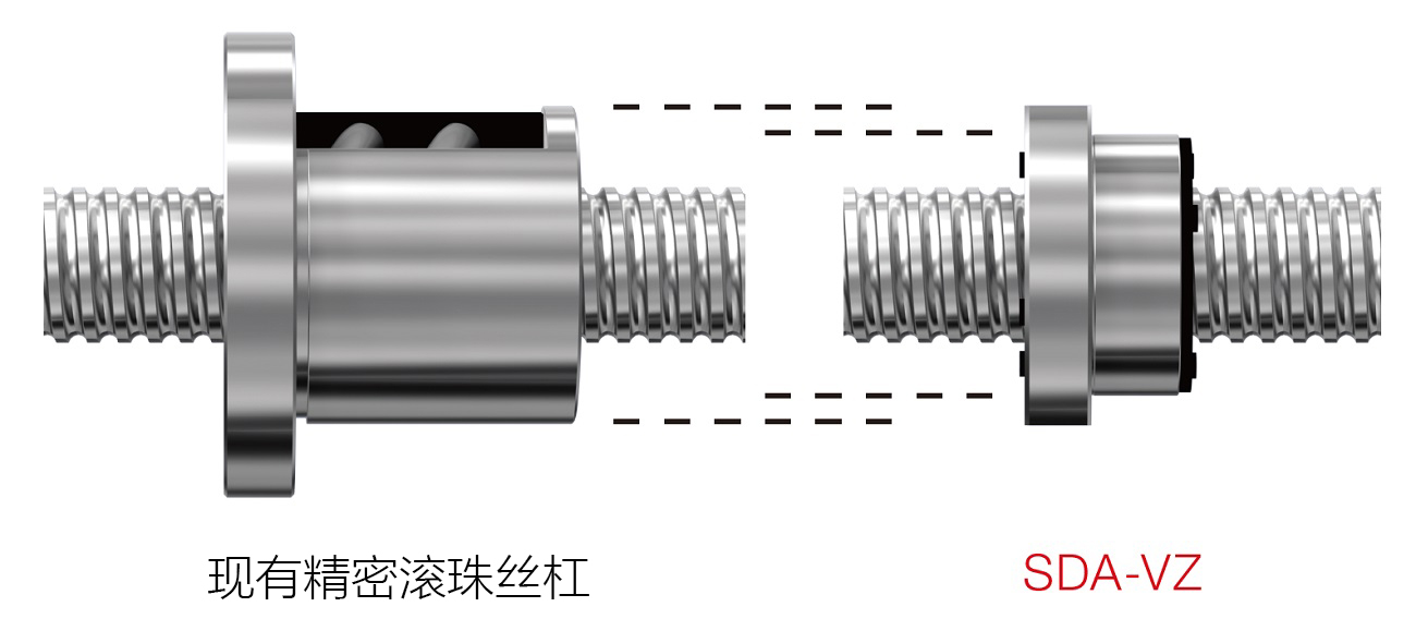 紧凑化设计